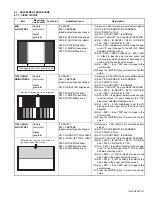 Предварительный просмотр 21 страницы JVC LT-26C50BU Service Manual