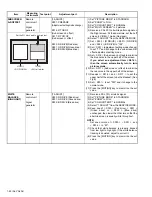 Предварительный просмотр 22 страницы JVC LT-26C50BU Service Manual