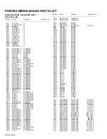 Предварительный просмотр 32 страницы JVC LT-26C50BU Service Manual