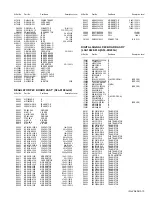 Предварительный просмотр 39 страницы JVC LT-26C50BU Service Manual