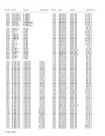 Предварительный просмотр 40 страницы JVC LT-26C50BU Service Manual