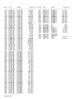 Предварительный просмотр 46 страницы JVC LT-26C50BU Service Manual