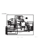 Предварительный просмотр 54 страницы JVC LT-26C50BU Service Manual