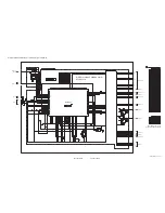 Предварительный просмотр 68 страницы JVC LT-26C50BU Service Manual