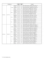 Preview for 18 page of JVC LT-26DC9BH Service Manual