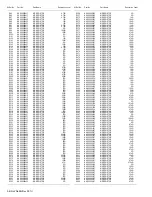 Preview for 20 page of JVC LT-26DE1BJ/AX Service Manual