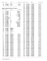 Preview for 22 page of JVC LT-26DE1BJ/AX Service Manual