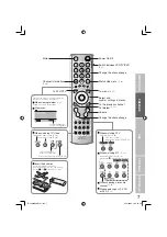 Preview for 7 page of JVC LT-26DS6BJ Instructions Manual