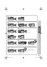 Preview for 15 page of JVC LT-26DS6BJ Instructions Manual