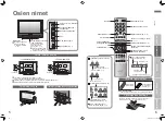 Preview for 5 page of JVC LT-26DX7BFN (Finnish) Instructions Manual