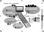 Preview for 10 page of JVC LT-26DX7BFN (Finnish) Instructions Manual