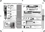 Preview for 11 page of JVC LT-26DX7BFN (Finnish) Instructions Manual