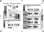 Preview for 15 page of JVC LT-26DX7BFN (Finnish) Instructions Manual