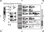 Preview for 26 page of JVC LT-26DX7BGE Instructions Manual