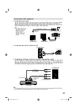 Предварительный просмотр 25 страницы JVC LT-26HG22J Instructions Manual