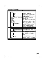 Preview for 19 page of JVC LT-26HG45E Operating Instructions Manual