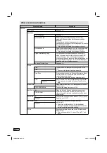 Preview for 20 page of JVC LT-26HG45E Operating Instructions Manual