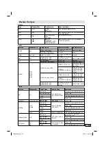 Preview for 23 page of JVC LT-26HG45E Operating Instructions Manual