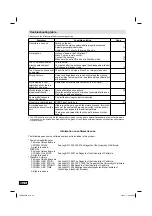 Preview for 26 page of JVC LT-26HG45E Operating Instructions Manual