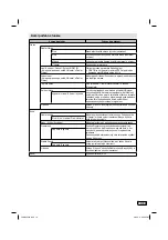 Preview for 45 page of JVC LT-26HG45E Operating Instructions Manual