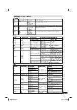 Preview for 49 page of JVC LT-26HG45E Operating Instructions Manual