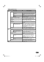 Preview for 71 page of JVC LT-26HG45E Operating Instructions Manual