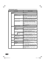 Preview for 72 page of JVC LT-26HG45E Operating Instructions Manual