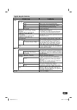 Preview for 97 page of JVC LT-26HG45E Operating Instructions Manual