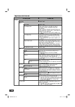 Preview for 98 page of JVC LT-26HG45E Operating Instructions Manual