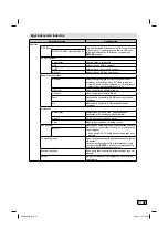 Preview for 99 page of JVC LT-26HG45E Operating Instructions Manual