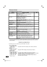 Preview for 104 page of JVC LT-26HG45E Operating Instructions Manual