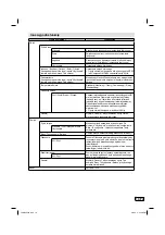 Preview for 123 page of JVC LT-26HG45E Operating Instructions Manual