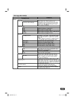 Preview for 125 page of JVC LT-26HG45E Operating Instructions Manual