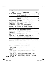 Preview for 130 page of JVC LT-26HG45E Operating Instructions Manual