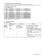 Предварительный просмотр 17 страницы JVC LT-26KM18/NSK Service Manual