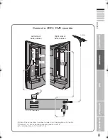 Предварительный просмотр 9 страницы JVC LT-26S60BU Instructions Manual