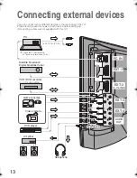 Предварительный просмотр 14 страницы JVC LT-26S60BU Instructions Manual