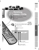 Предварительный просмотр 17 страницы JVC LT-26S60BU Instructions Manual