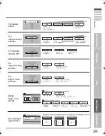 Предварительный просмотр 29 страницы JVC LT-26S60BU Instructions Manual