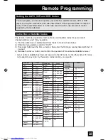 Preview for 23 page of JVC LT-26WX84 User Manual