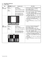 Предварительный просмотр 22 страницы JVC LT-26X575/KA Service Manual