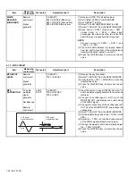 Предварительный просмотр 24 страницы JVC LT-26X575/KA Service Manual