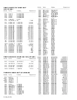 Предварительный просмотр 114 страницы JVC LT-26X575/KA Service Manual