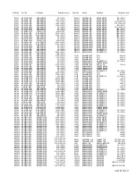 Предварительный просмотр 121 страницы JVC LT-26X575/KA Service Manual