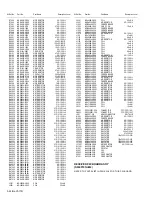 Предварительный просмотр 128 страницы JVC LT-26X575/KA Service Manual