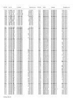 Предварительный просмотр 76 страницы JVC LT-26X575/T Service Manual