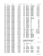 Предварительный просмотр 77 страницы JVC LT-26X575/T Service Manual