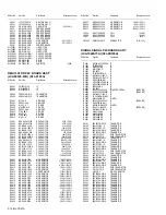 Предварительный просмотр 80 страницы JVC LT-26X575/T Service Manual