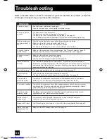 Preview for 88 page of JVC LT-26X776 User Manual