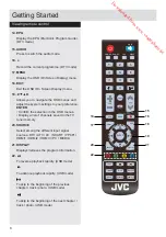 Предварительный просмотр 8 страницы JVC LT-28HA82U Manual